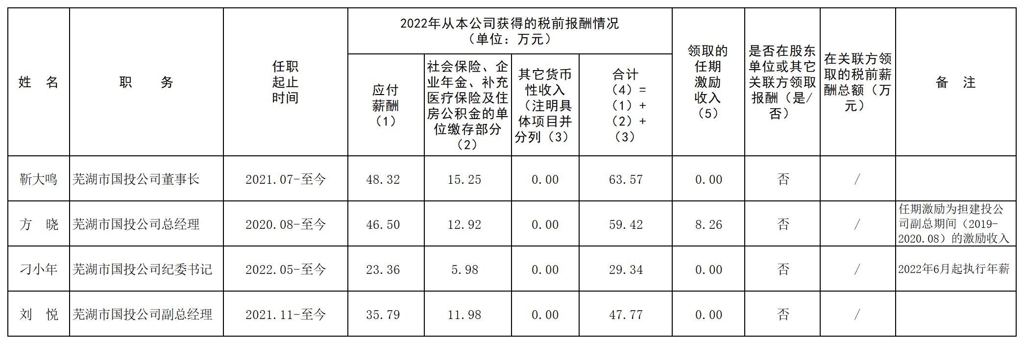 微信图片_20240222151055.jpg